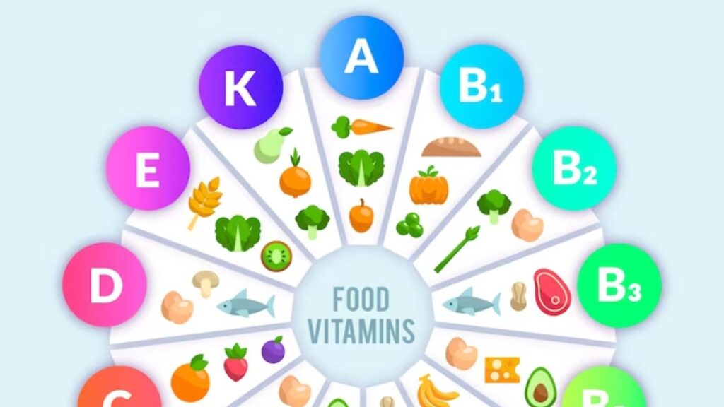 Vitamins